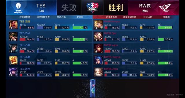 端和中场组 端和中场组