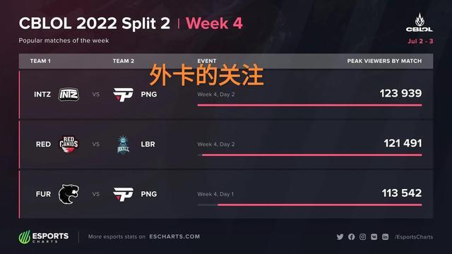 所有俱乐部 所有俱乐部